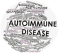 Natural Medicine Causes Treatment of Autoimmune Disease